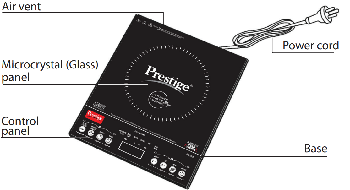 know_your_prestige_induction_cooktop_pic_3.1_v3.png