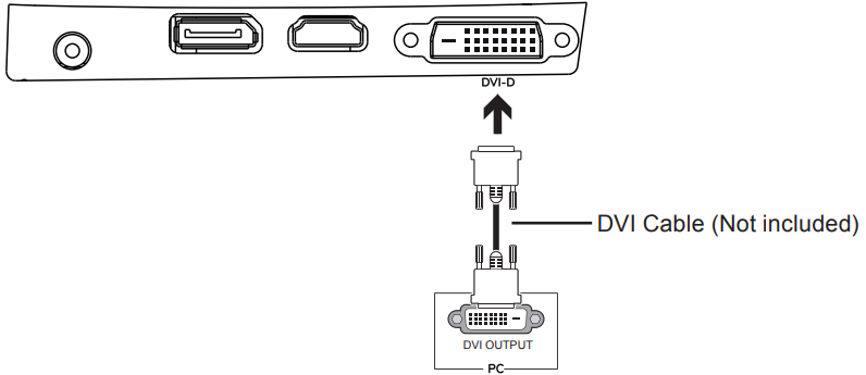 connectivity-options-viotek_curved-gaming-monitor_gn32ld.png