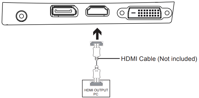 connectivity-options-viotek_curved-gaming_monitor_gn32ld.png