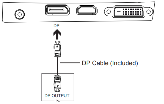 connectivity-options-viotek_curved_gaming_monitor_gn32ld.png