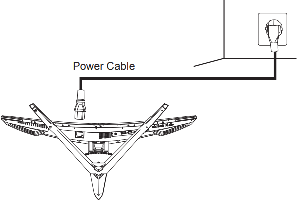 connectivity_options_viotek_curved_gaming_monitor_gn32ld.png