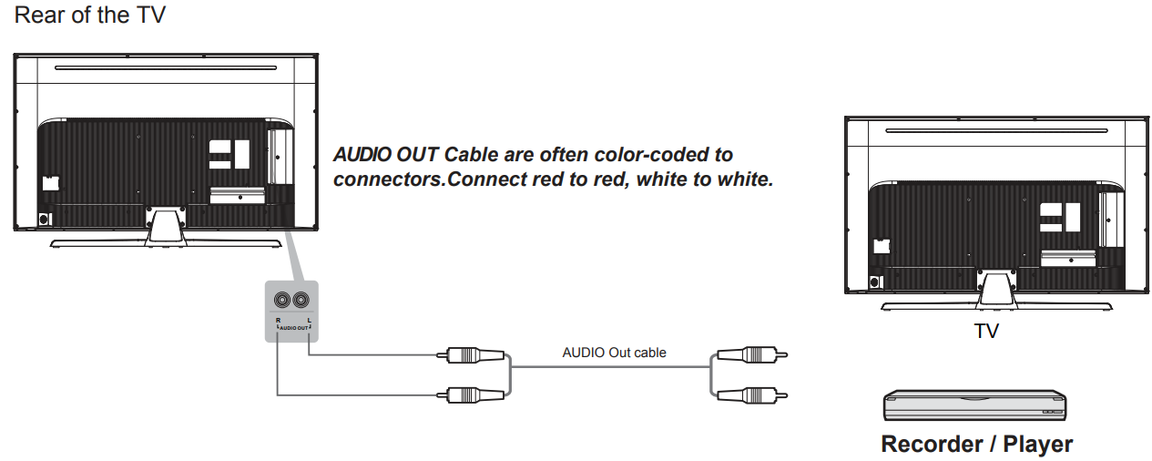 external_equipment-sanyo-xt-49s8200u_led_tv.png