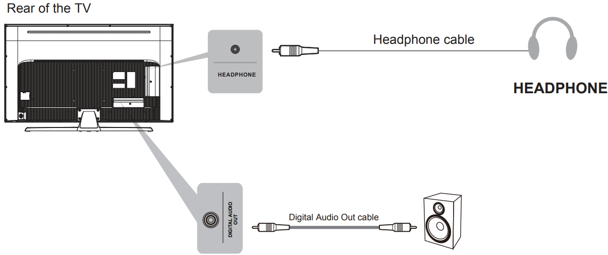 external_equipment-sanyo_xt-49s8200u_led_tv.png