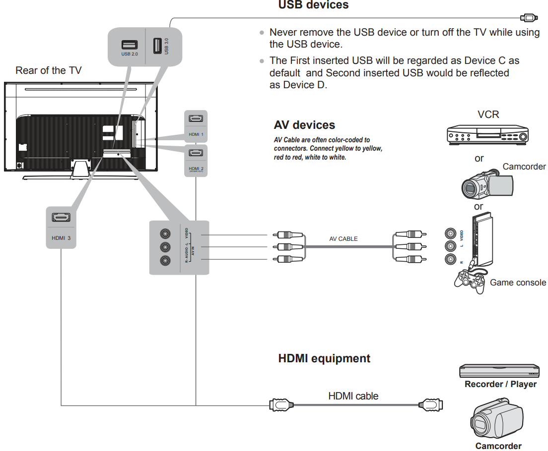 external_equipment_sanyo_xt-49s8200u_led_tv.png