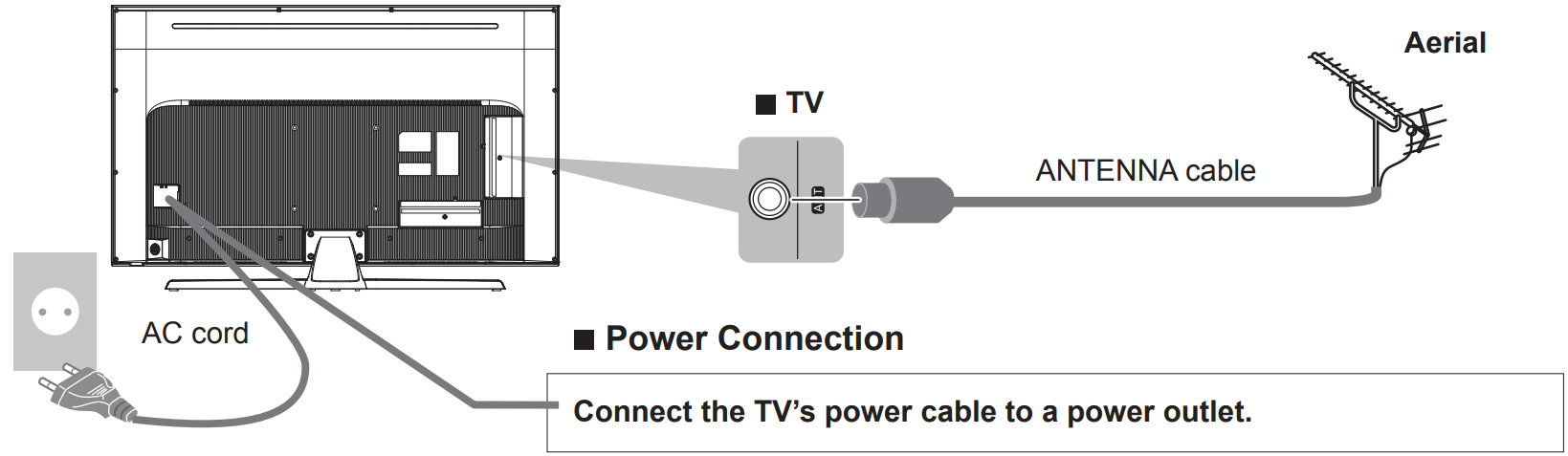 power_connection_and_aerial_sanyo_xt-49s8200u_led_tv.png