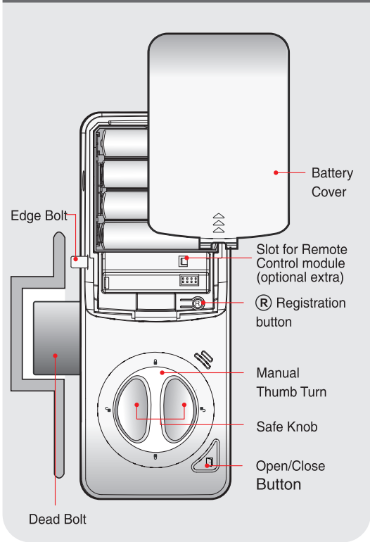 back_body_yale_digital_rim_lock_ydr343.png