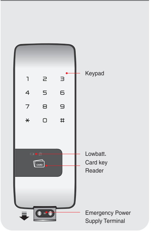 front_body_yale_digital_rim_lock_ydr343.png