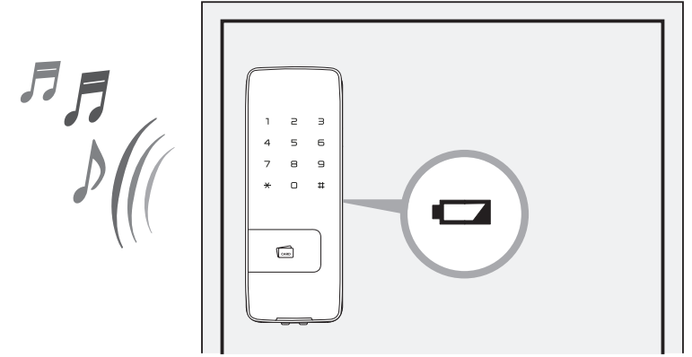 low_battery_alarm_yale_digital_rim_lock_ydr343.png