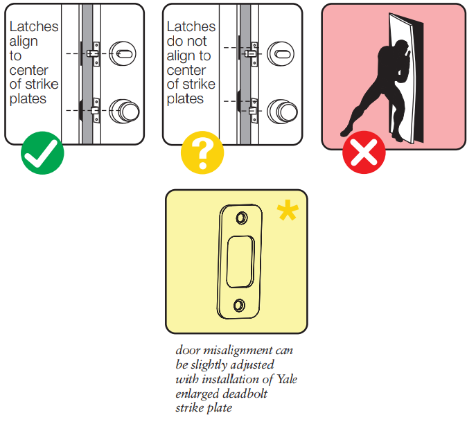 is_a_yale_real_living0deadbolt-yale-right_deadbolt_lock_keyways_yrd_240.png