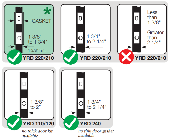 is_a_yale_real_living0deadbolt-yale_right_deadbolt_lock_keyways_yrd_240.png