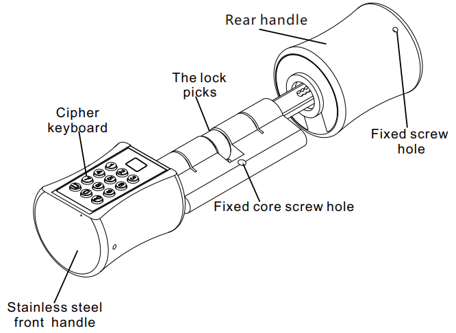 product_features_elinksmart_smart_lock_cylinder_yl-71.png