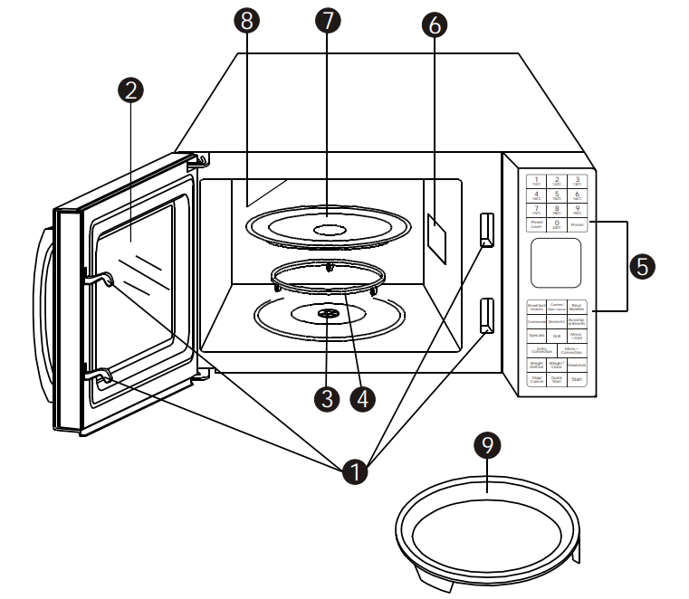 know_your_microwave_morphy_richards_microwave_oven_mwo_25cg.png