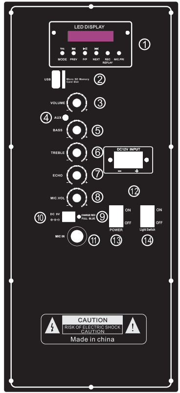 back_panel_functions_pyle_wireless_loudspeaker_pphp1244b.png