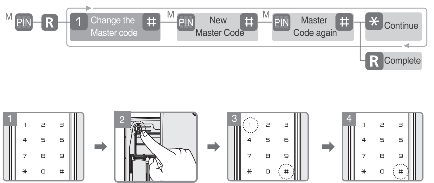 change_the_master_code_yale_digital_door_lock_ydd424+.png