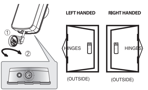 emergency_mechanical_key_override_yale_digital_door_lock_ydd424+.png