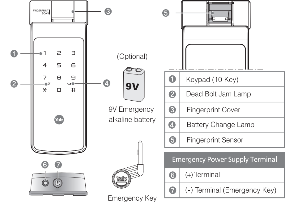 front_yale_digital_door_lock_ydd424+.png