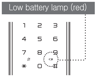 low_battery_alarm_yale_digital_door_lock_ydd424+.png