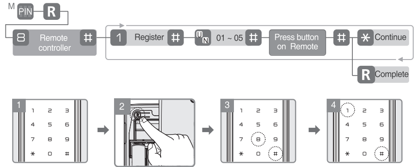 register_remote_control_yale_digital_door_lock_ydd424+.png