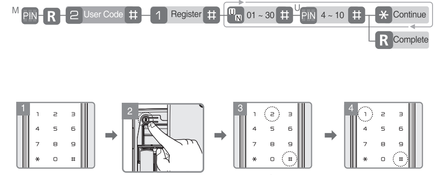 register_user_codeyale_digital_door_lock_ydd424+.png