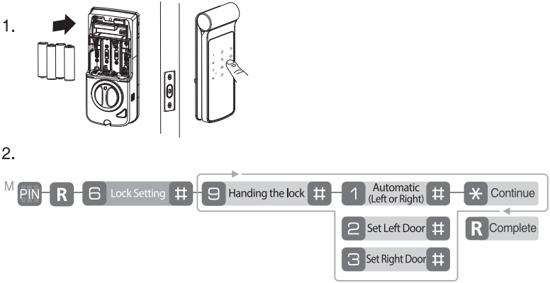 testing_operation-yale_digital_door_lock_ydd424+.png