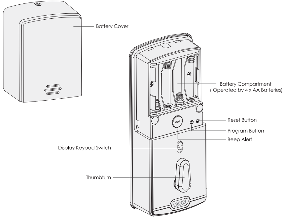 inside_lockly_smart_lock_deadbolt_secure_pro_pgd728.png