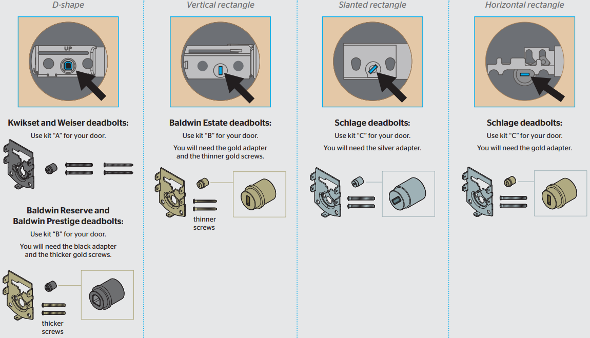 determine_the_parts_needed_for_your_door_kwikset-smart-door-lock-conversion-kit.png