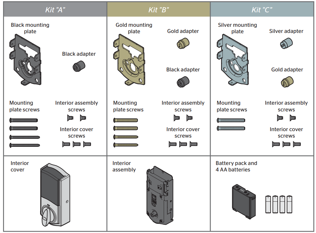 parts_in_the_box_kwikset_smart_door_lock_conversion_kit.png