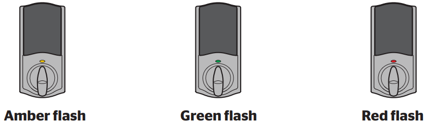 status_led_notifications_kwikset_smart_door_lock_conversion_kit.png