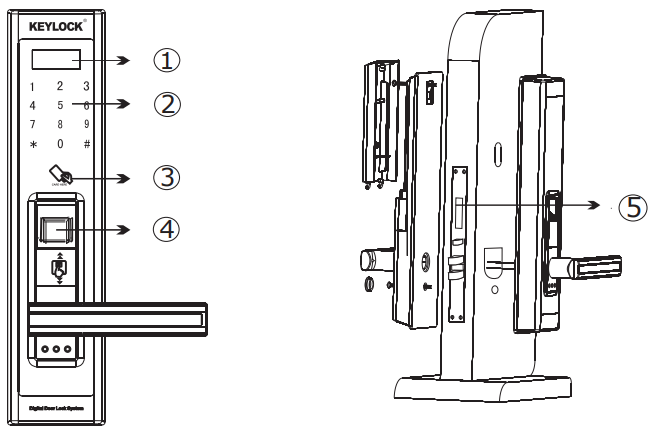 components_yale_digital_door_lock_ydme-90.png