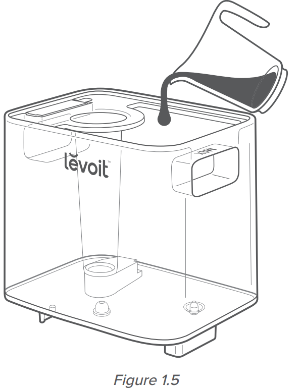 filling_&_refilling-levoit_ultrasonic_top-fill_cool_humidifier_classic_300s.png