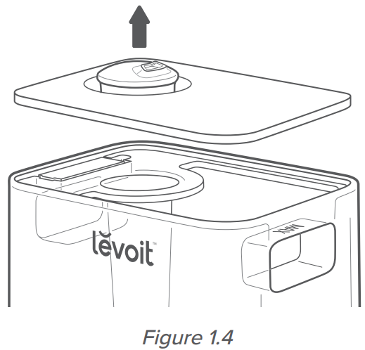 filling_&_refilling_levoit_ultrasonic_top-fill_cool_humidifier_classic_300s.png