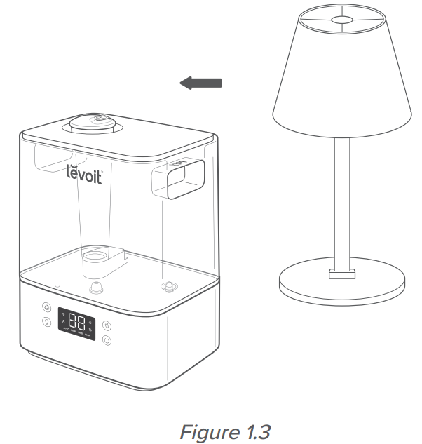 getting_started-levoit-ultrasonic_top-fill_cool_humidifier_classic_300s.png