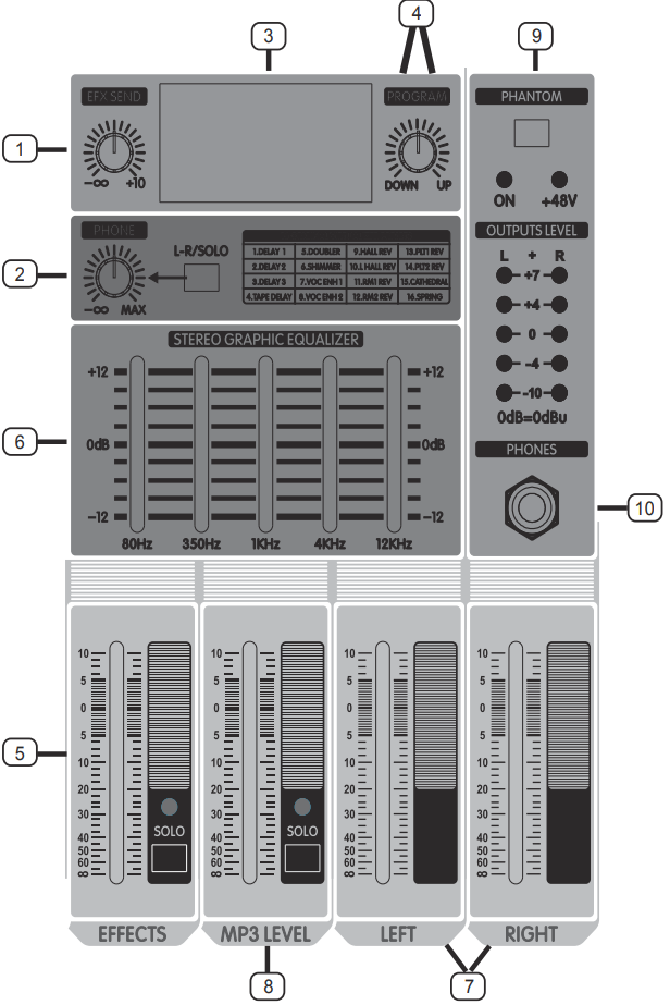 master_section_phenyx_pro_sound_board_mixer_audio_ptx-15-.png