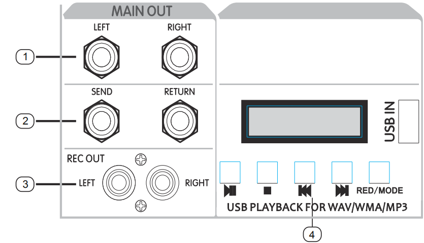 mixer_output_section_pro_sound_board_mixer_audio_ptx-15.png