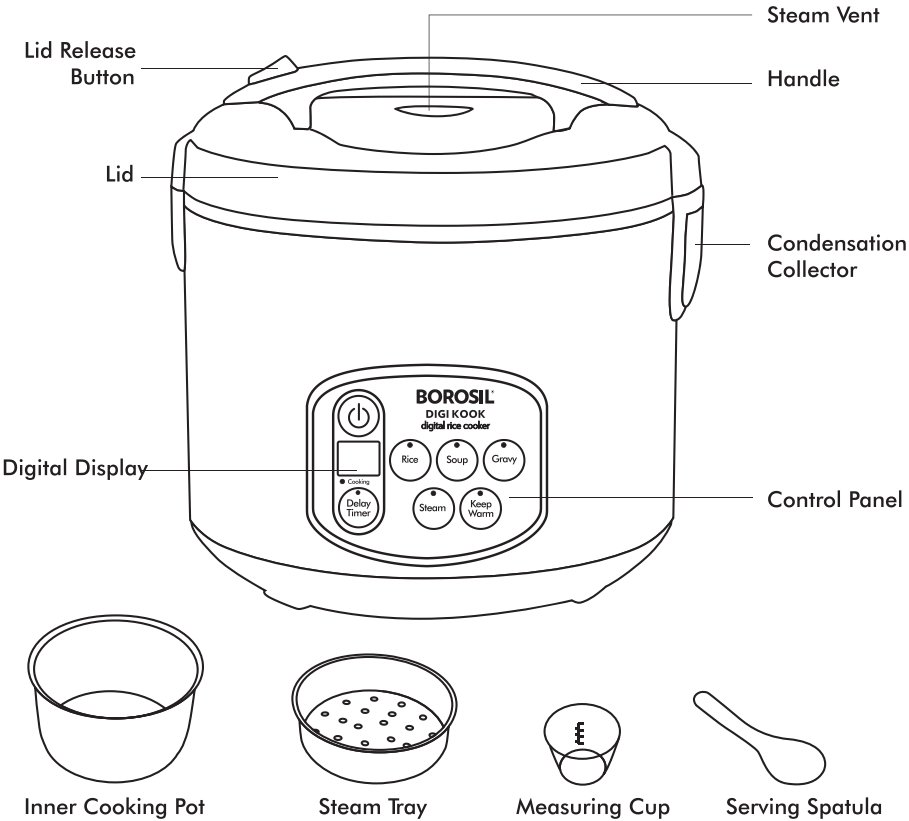 parst_identification_borosil_rice_cooker_&_steamer_brc18ldss11.png