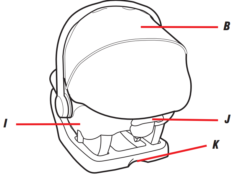 car_seat_features-graco_snugride_35_lite_infant_car_seat..png