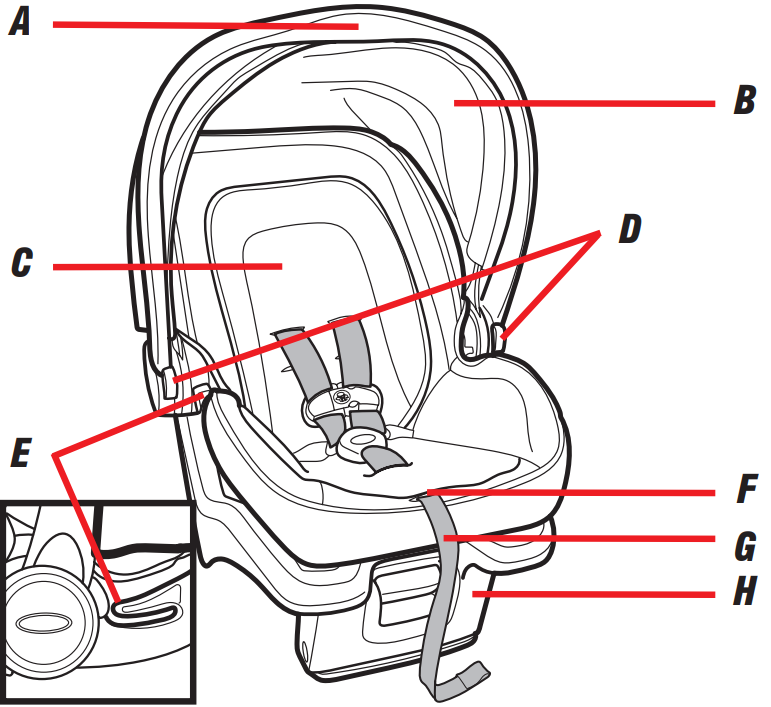 car_seat_features_graco_snugride_35_lite_infant_car_seat..png