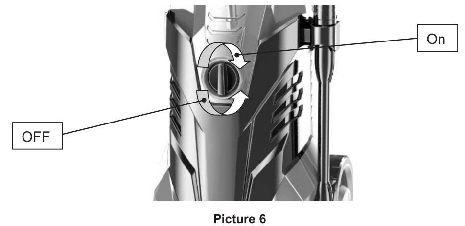 switching_off_the_appliance_electric_washer_pressure_3000psi.png