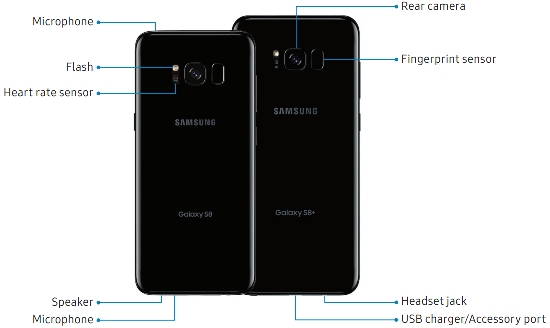 back_view_samsung_galaxy_s8+_g955u_smart_phone.png