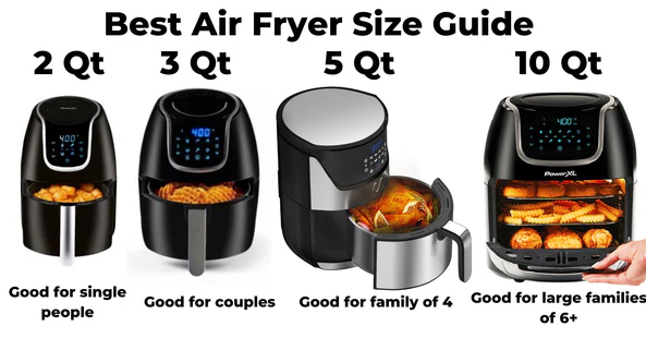 air_fryer_size.png