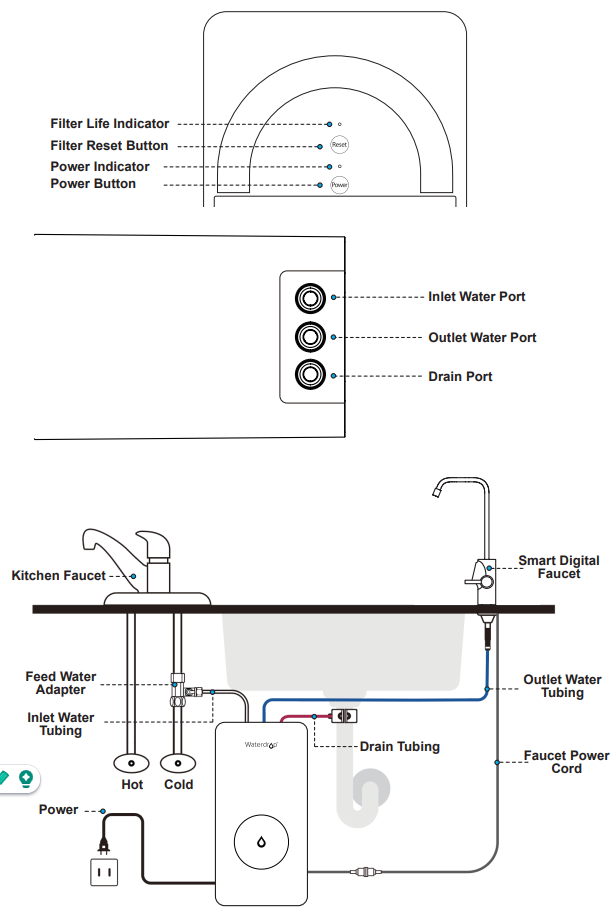 control_panel_waterdrop_water_filtration_system_d6_ro.png