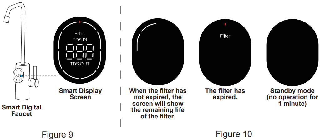 faucet_display_waterdrop_water_filtration_system_d6_ro.png