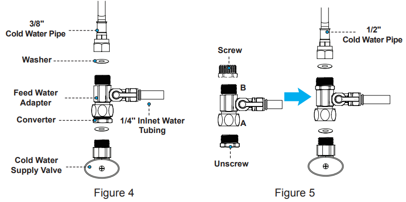 how_to_use_the_quick-connect-fittings_waterdrop_water_filtration_system_d6_ro.png