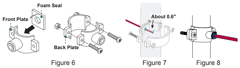 install_the_drain_saddle_waterdrop_water_filtration_system_d6_ro.png