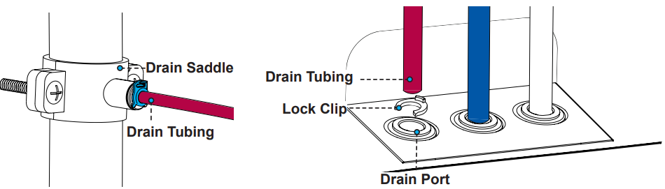 install_the_drain_tubing_waterdrop_water_filtration_system_d6_ro.png