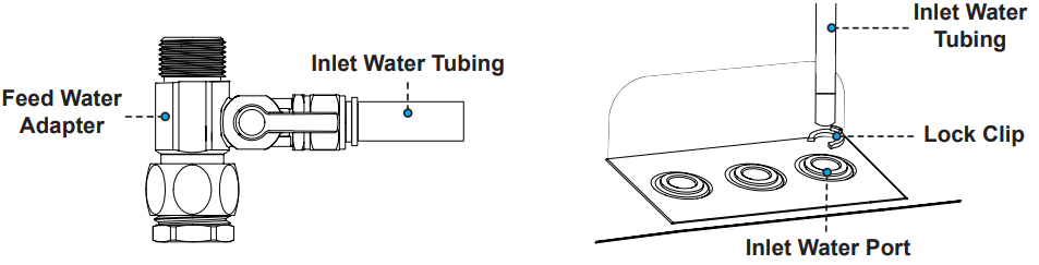 install_the_inlet_water_tubing_waterdrop_water_filtration_system_d6_ro.png