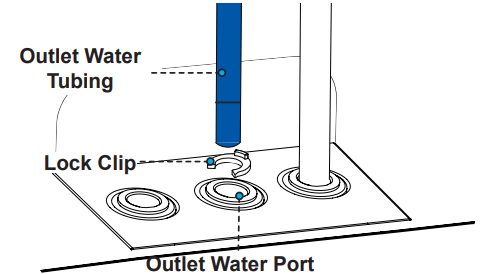 install_the_outlet_water_tubing_waterdrop_water_filtration_system_d6_ro.png