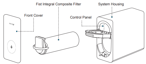 product_overview_waterdrop_water_filtration_system_d6_ro.png