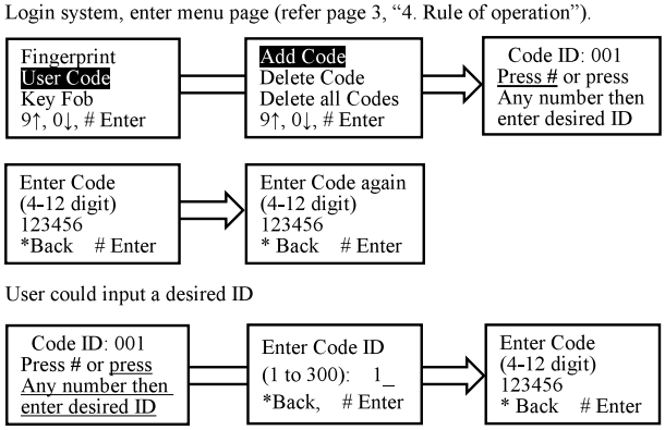 add_user_code_scyan_d6_fingerprint_touchscreen_deadbolt_lock.png