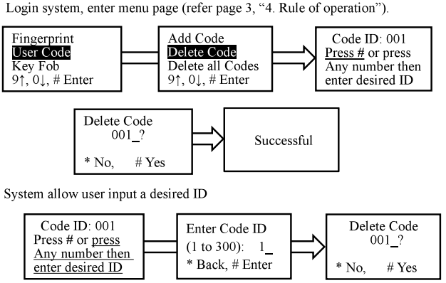 delete_user_code_scyan_d6_fingerprint_touchscreen_deadbolt_lock.png